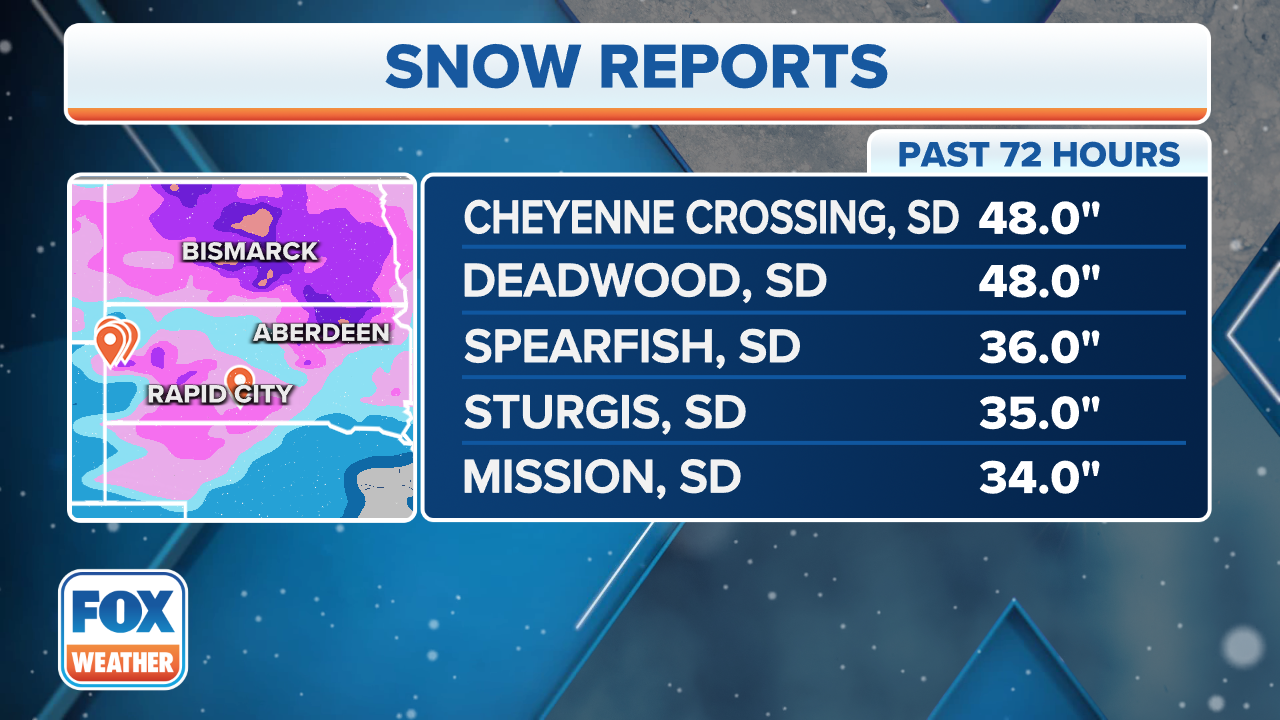 retro 8 snow blizzard